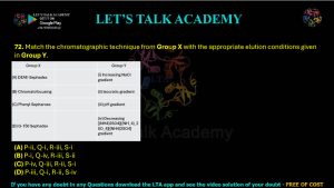 csir-net-life-science-previous-year-questions-on Chromatography