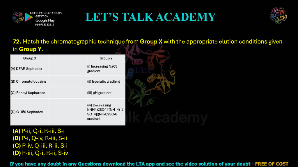 72. Match the chromatographic technique from Group X with the appropriate elution conditions given in Group Y: Group X A. DEAE-Sephadex B. Chromatofocusing C. Phenyl Sepharose D. G-150 Sephadex Group Y (i) Increasing NaCl gradient (ii) Isocratic elution (iii) pH gradient (iv) Decreasing (NH4)2SO4 gradient A. P-ii, Q-i, R-iii, S-i B. P-i, Q-iv, R-iii, S-ii C. P-iv, Q-iii, R-ii, S-i D. P-iii, Q-i, R-ii, S-iv