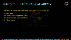 CUET PG Life Science 2024 Previous Year Question Papers PDF with Solutions