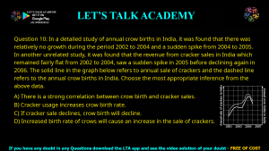 GATE Biotechnology 2018 Previous Year Papers with Solutions