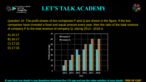 GATE Life Science 2020 Previous Year Papers with Solutions