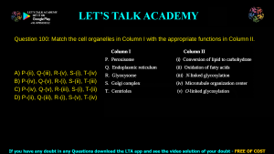 GATE Life Science 2021 Previous Year Papers with Solutions