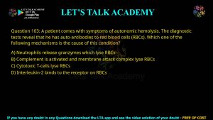GATE Life Science 2012 Previous Year Papers with Solutions