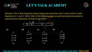 GATE Life Science 2014 Previous Year Papers with Solutions