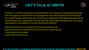 GATE Biotechnology 2020 Previous Year Papers with Solutions