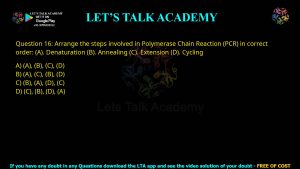 CUET PG Previous Year Question Papers PDF with Solutions