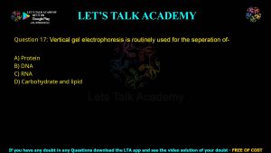 CUET PG Life Science 2024 Previous Year Question Papers PDF with Solutions