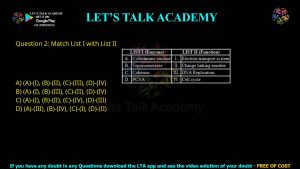 CUET PG Life Science 2024 Previous Year Question Papers PDF with Solutions