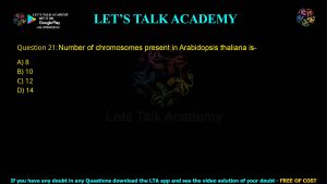 CUET PG Life Science 2024 Previous Year Question Papers PDF with Solutions