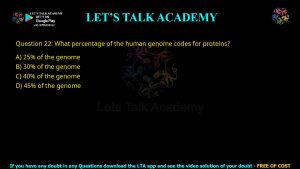CUET PG Life Science 2024 Previous Year Question Papers PDF with Solutions