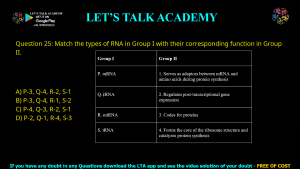 GATE Biotechnology 2023 Previous Year Papers with Solutions