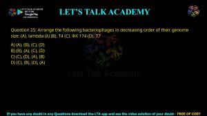 CUET PG Life Science 2024 Previous Year Question Papers PDF with Solutions