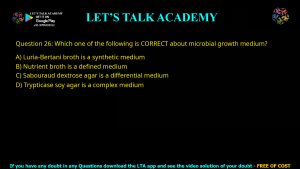 GATE Biotechnology 2021 Previous Year Papers with Solutions