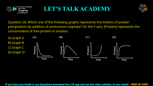 GATE Biotechnology 2017 Previous Year Papers with Solutions
