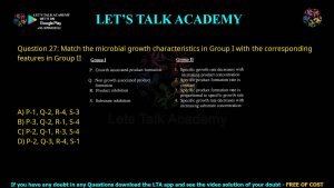 GATE Biotechnology 2011 Previous Year Papers with Solutions