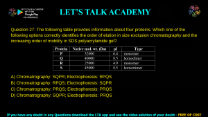 GATE Life Science 2015 Previous Year Papers with Solutions