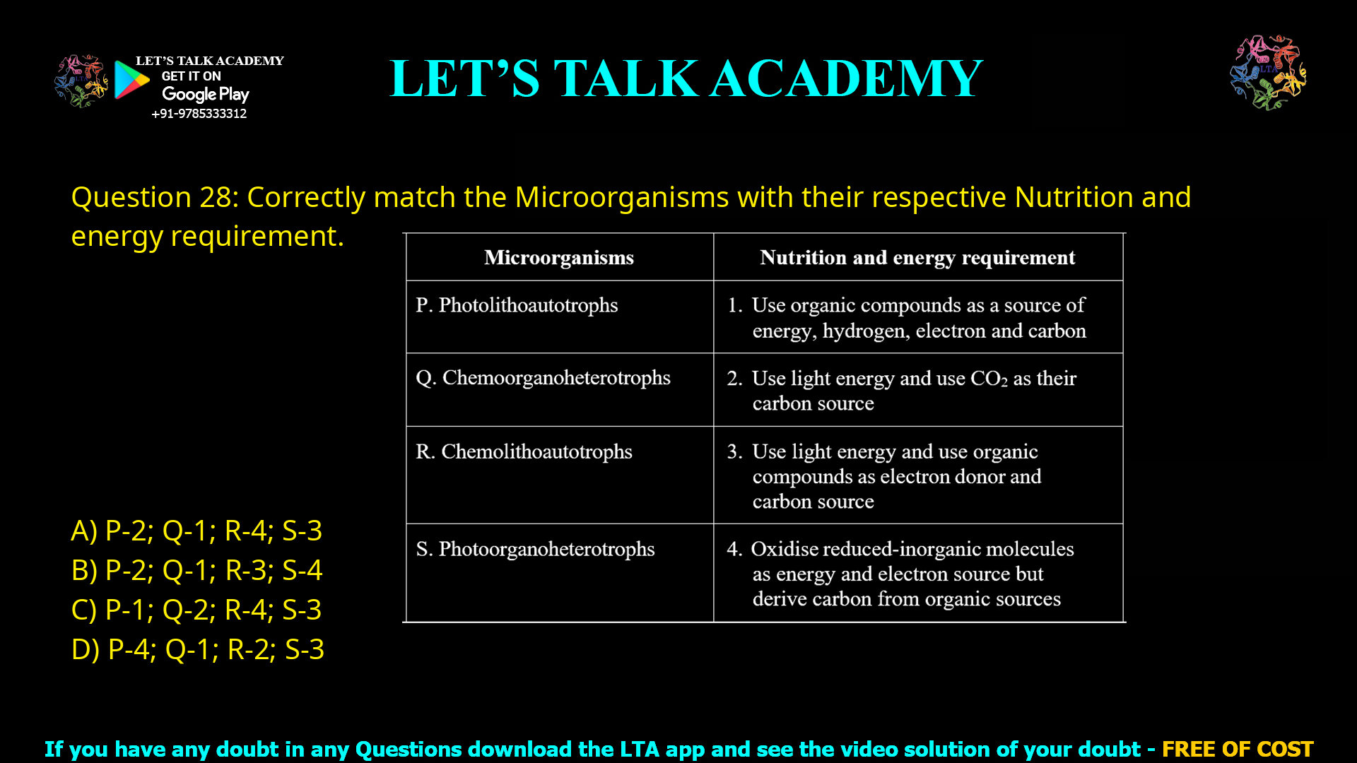 Q.36 Correctly match the Microorganisms with their respective Nutrition and energy requirement. Microorganisms                                            Nutrition and energy requirement P. Photolithoautotrophs                              1. Use organic compounds as a source of energy, hydrogen, electron and carbon Q. Chemoorganoheterotrophs                    2. Use light energy and use CO2 as their carbon source R. Chemolithoautotrophs                            3. Use light energy and use organic compounds as electron donor and carbon source S. Photoorganoheterotrophs                      4. Oxidise reduced-inorganic molecules as energy and electron source but derive carbon from organic sources (A) P-2; Q-1; R-4; S-3 (B) P-2; Q-1; R-3; S-4 (C) P-1; Q-2; R-4; S-3 (D) P-4; Q-1; R-2; S-3