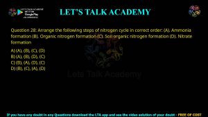 CUET PG Life Science 2024 Previous Year Question Papers PDF with Solutions