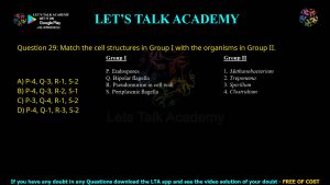 GATE Biotechnology 2013 Previous Year Papers with Solutions