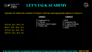 GATE Life Science 2015 Previous Year Papers with Solutions
