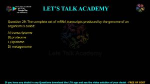 CUET PG Life Science 2024 Previous Year Question Papers PDF with Solutions