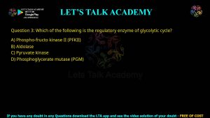 CUET PG Life Science 2024 Previous Year Question Papers PDF with Solutions