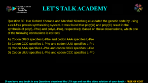 GATE Life Science 2020 Previous Year Papers with Solutions