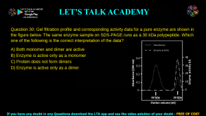 GATE Life Science 2016 Previous Year Papers with Solutions