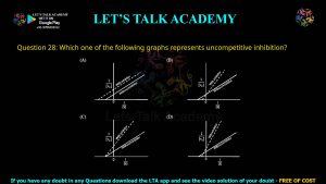 GATE Biotechnology 2015 Previous Year Papers with Solutions