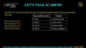 GATE Biotechnology 2025 Previous Year Papers with Solutions