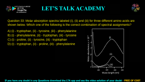 GATE Life Science 2016 Previous Year Papers with Solutions