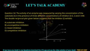GATE Biotechnology 2013 Previous Year Papers with Solutions