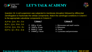 GATE Life Science 2015 Previous Year Papers with Solutions