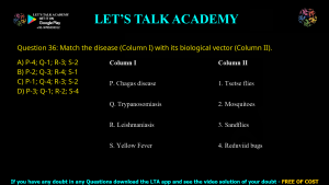 GATE Biotechnology 2024 Previous Year Papers with Solutions
