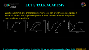 GATE Biotechnology 2021 Previous Year Papers with Solutions
