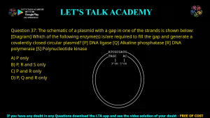 GATE Biotechnology 2020 Previous Year Papers with Solutions
