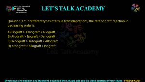 GATE Life Science 2013 Previous Year Papers with Solutions