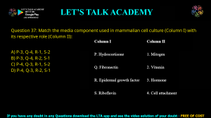GATE Biotechnology 2022 Previous Year Papers with Solutions