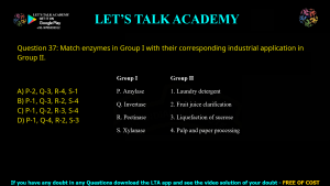 GATE Biotechnology 2021 Previous Year Papers with Solutions