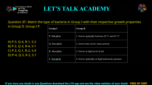 GATE Biotechnology 2023 Previous Year Papers with Solutions
