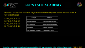 GATE Biotechnology 2020 Previous Year Papers with Solutions