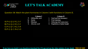 GATE Biotechnology 2017 Previous Year Papers with Solutions