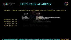 GATE Biotechnology 2015 Previous Year Papers with Solutions