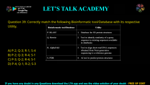 GATE Biotechnology 2025 Previous Year Papers with Solutions
