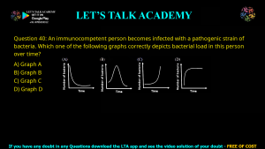 GATE Biotechnology 2017 Previous Year Papers with Solutions