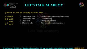 GATE Life Science 2012 Previous Year Papers with Solutions