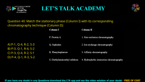 GATE Biotechnology 2022 Previous Year Papers with Solutions