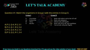 GATE Biotechnology 2012 Previous Year Papers with Solutions