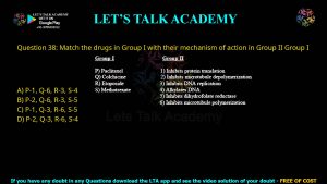 GATE Biotechnology 2015 Previous Year Papers with Solutions