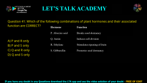 GATE Biotechnology 2021 Previous Year Papers with Solutions
